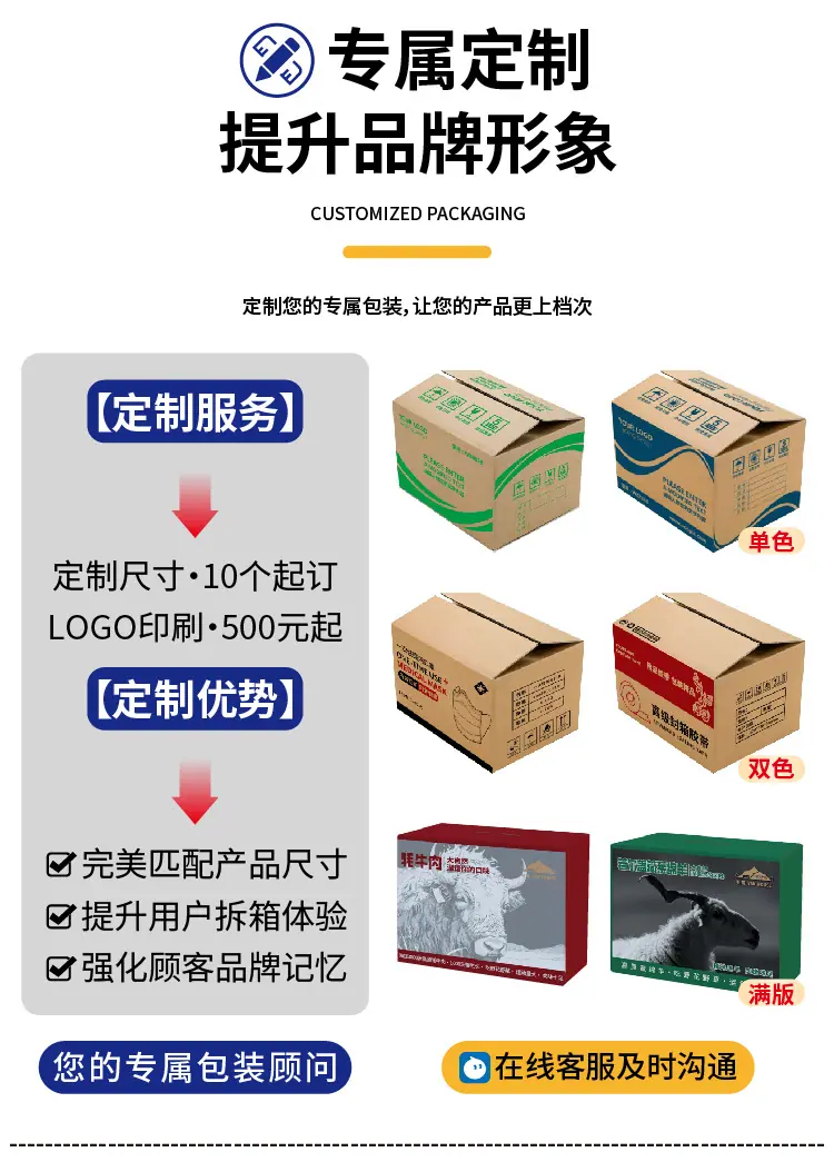 阿里商机品邮政纸箱详情页-01_15.png