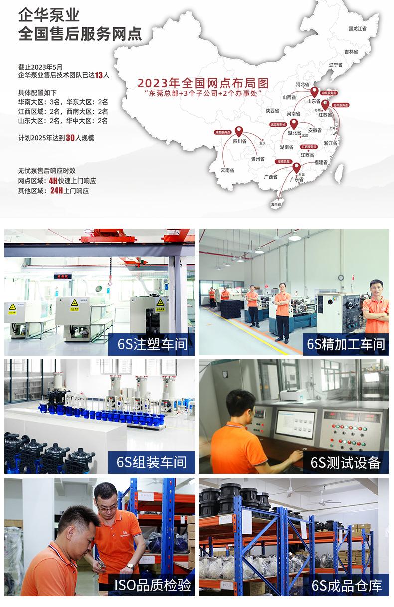 2024-QBF衬氟磁力泵-详情页_02