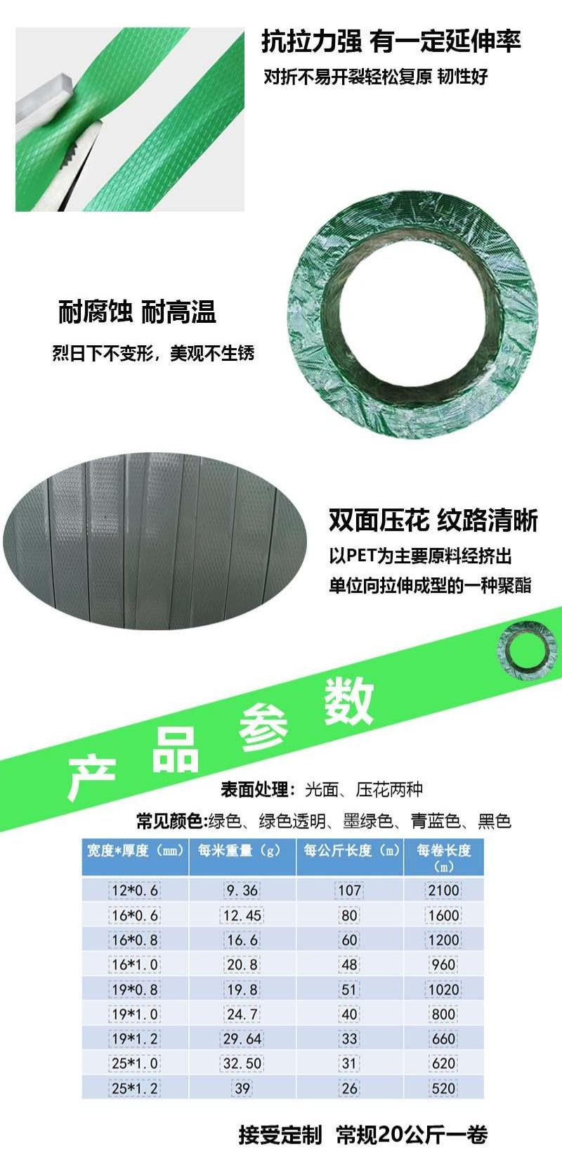 塑钢带详情页_01.png