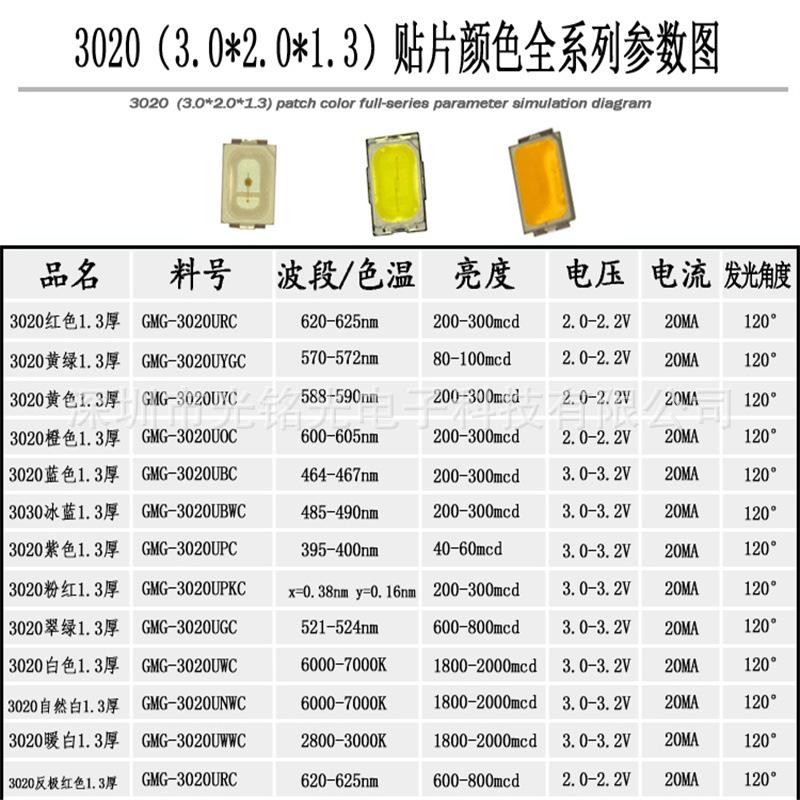 3020系列_副本