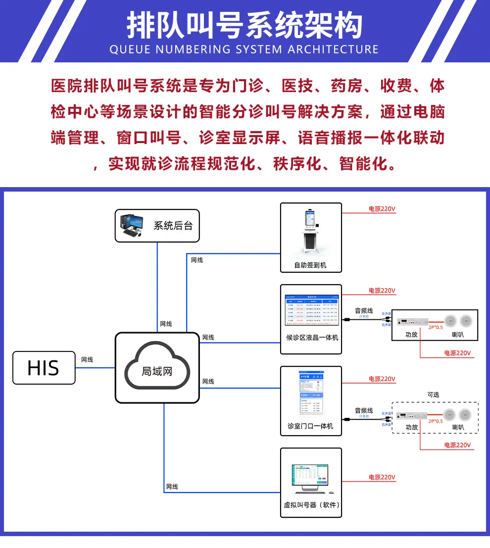 林想排队叫号系统详情_14.jpg