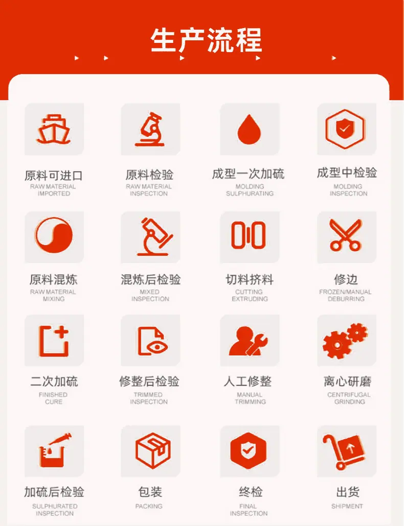 橡胶异形件_14.jpg