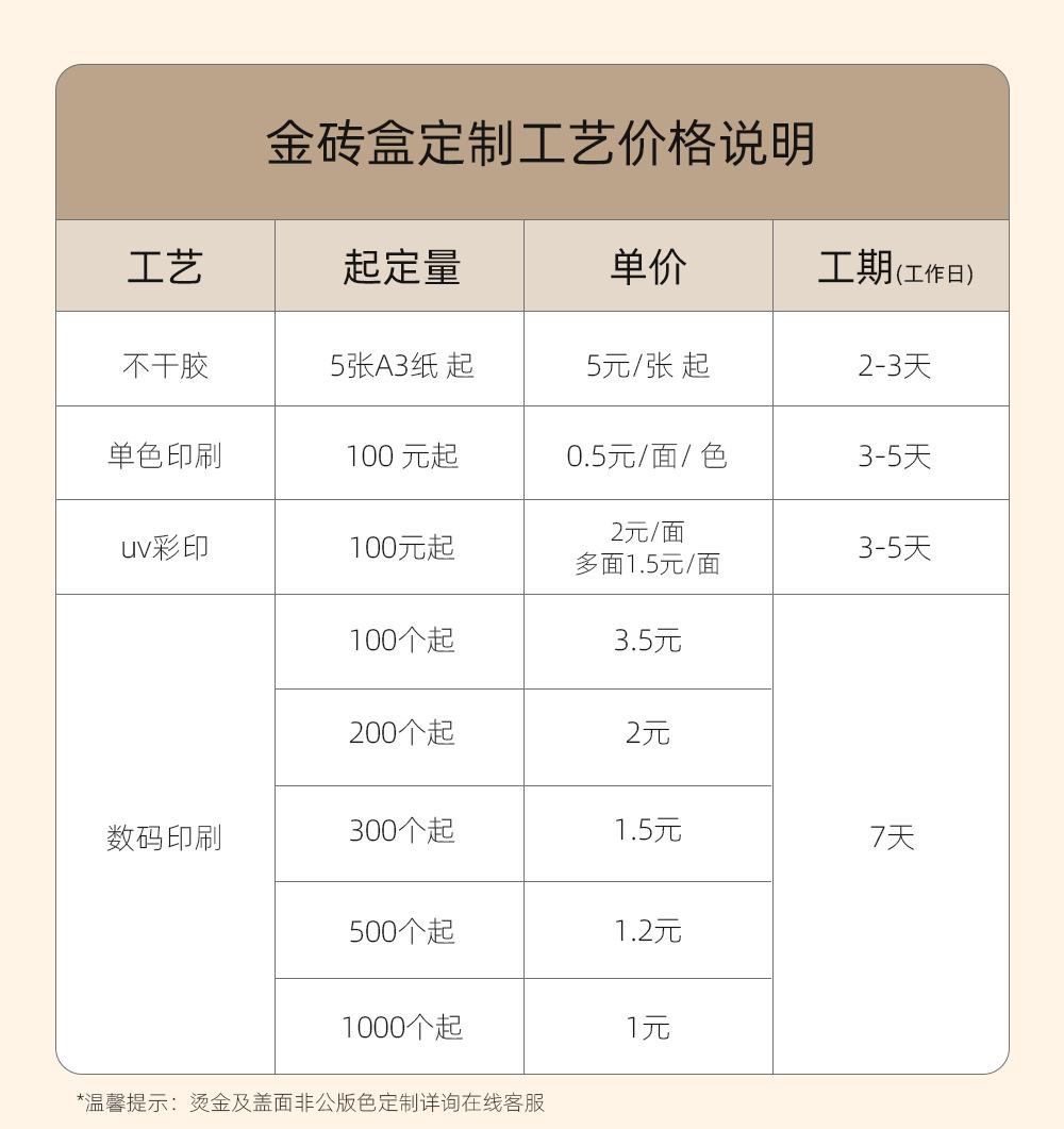 金砖盒-小金盒90-定制烫金工艺收费_01.jpg