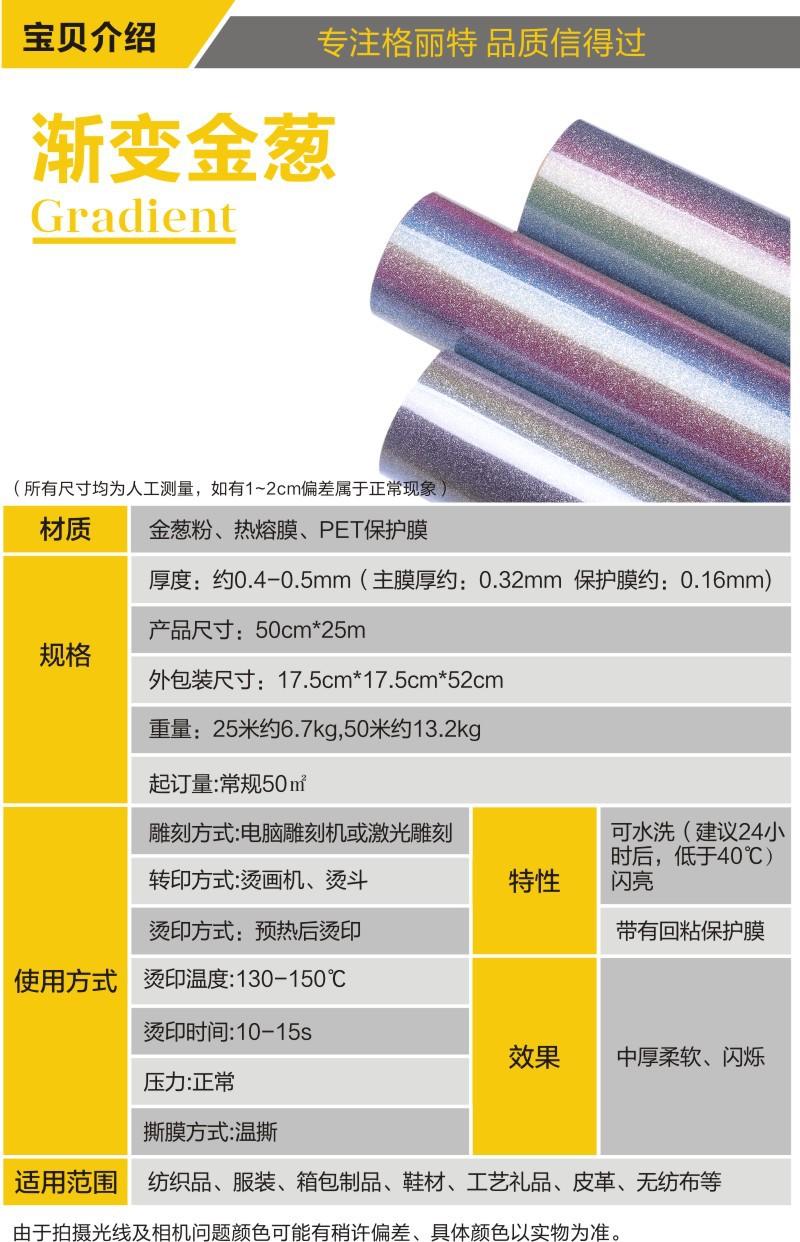 参数1