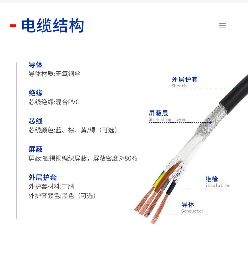 耐酸碱拖链电缆