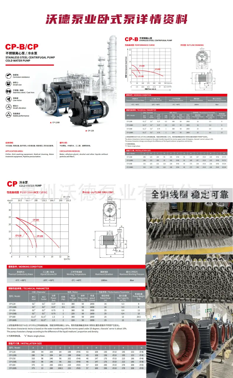 CP详情5