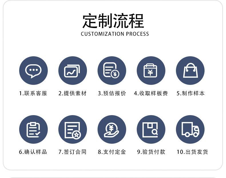 描述图_16
