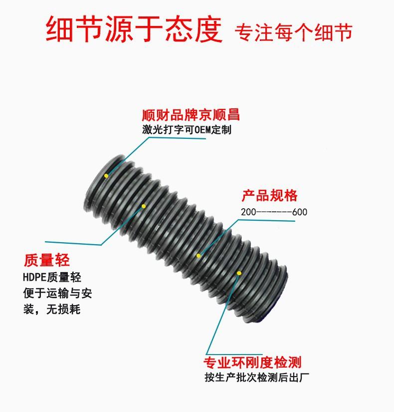 HDPE双壁波纹管2-9.jpg