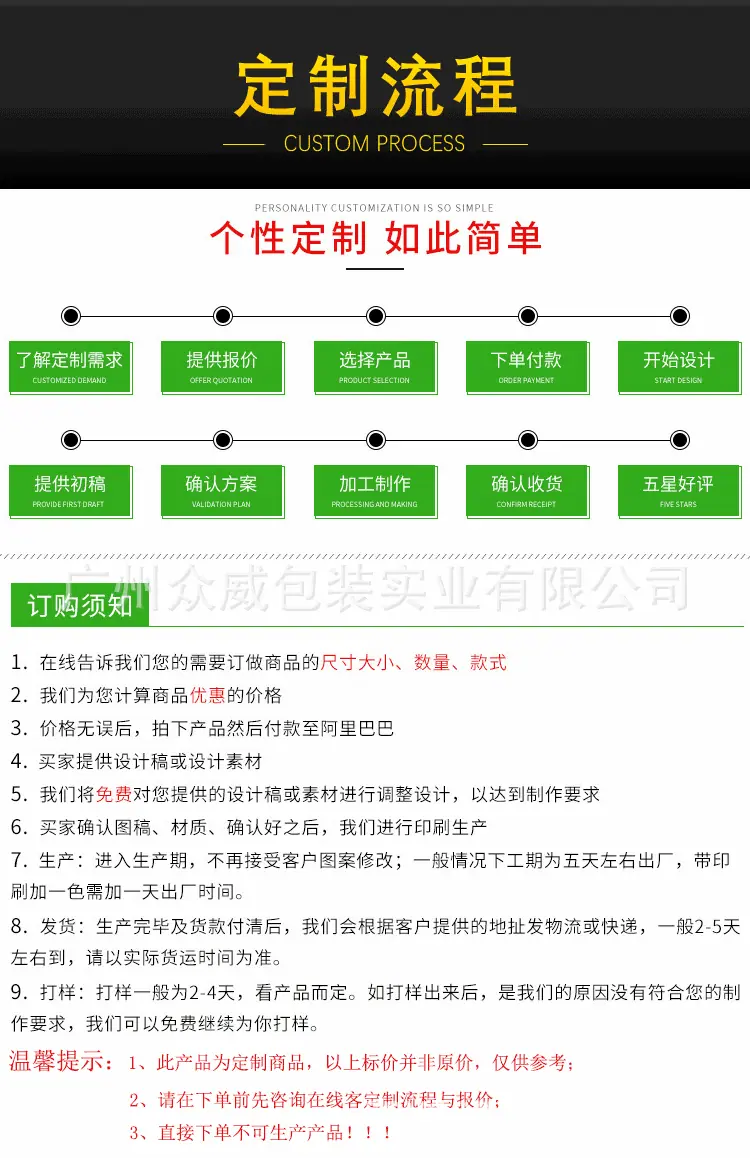 众威详情页模板-2019版本_06.gif