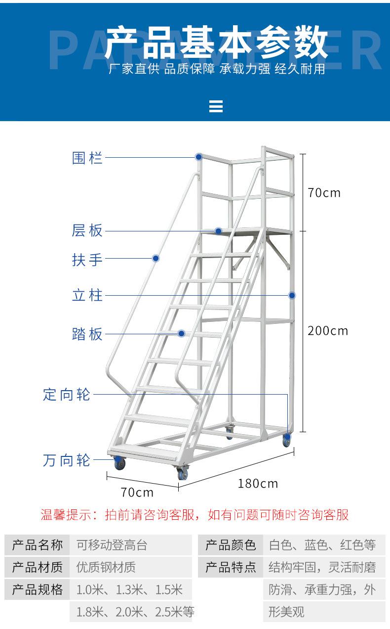 登高车详情页1_10