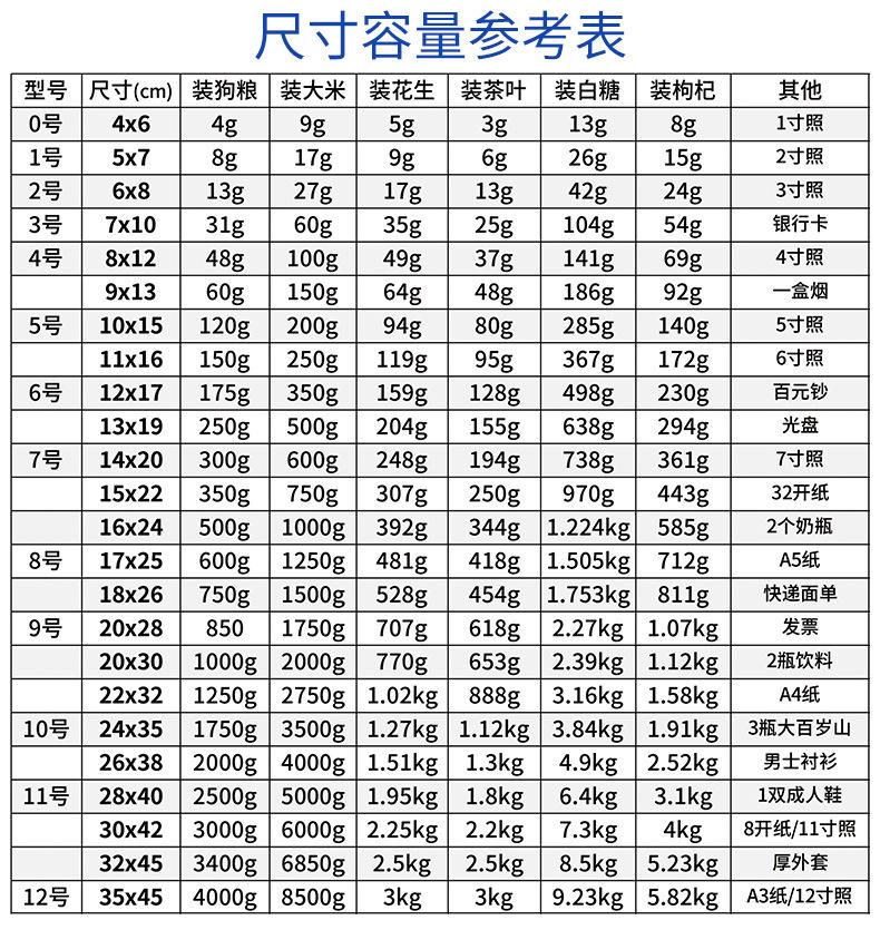 自封袋新_14.jpg