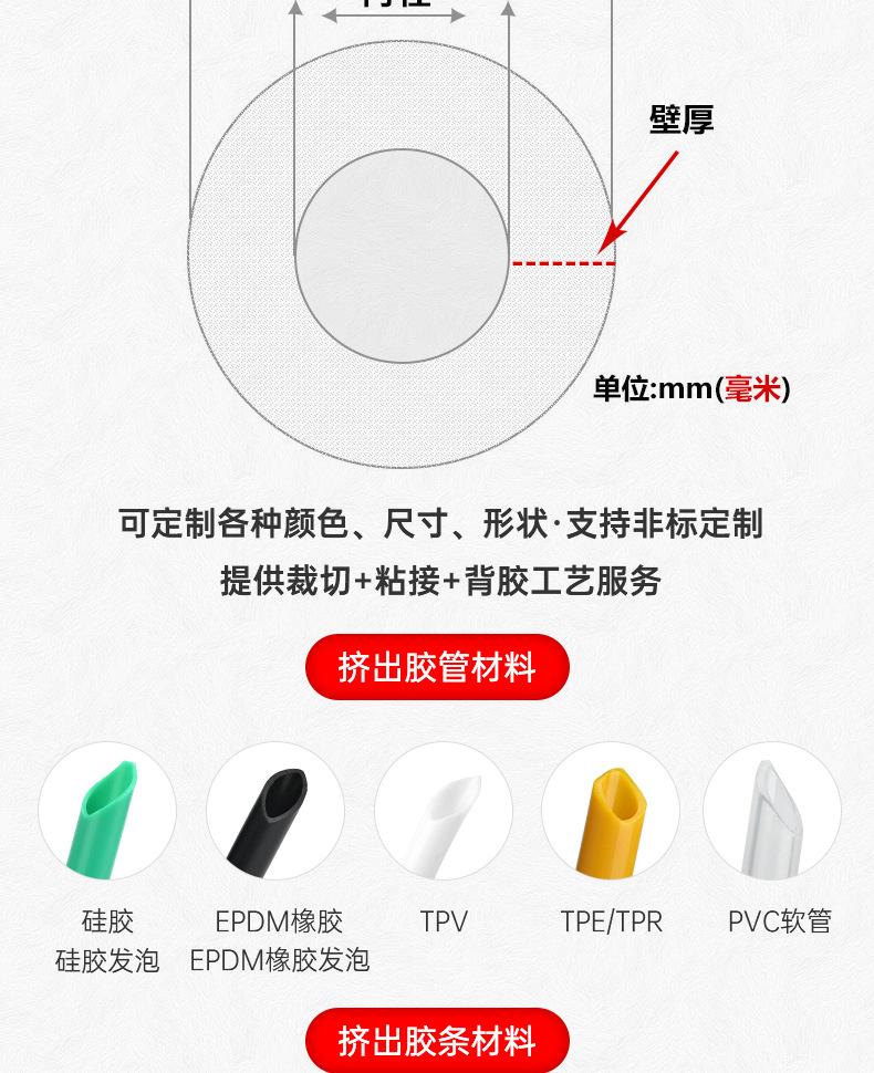 挤出管条详情页_04.jpg