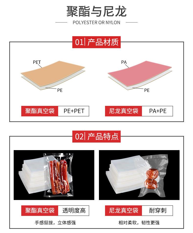 网诺A级真空袋详情_03