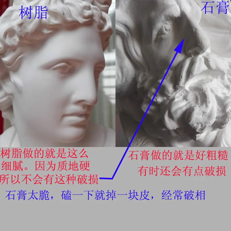 石膏和树脂的区别5