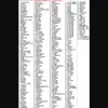 310 Tipos de Documentos de Oración y Rituales en Texto Claro, Juego Completo al por Mayor de Suministros de Oración y Rituales A4 Directamente del Fabricante