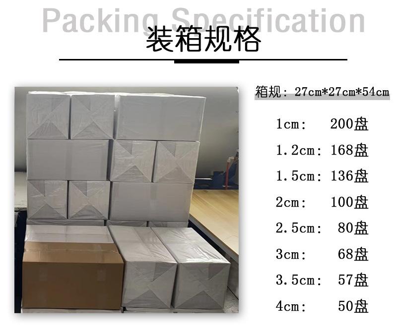 装箱规格