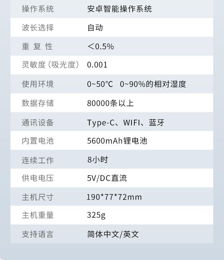 消毒详情1_15
