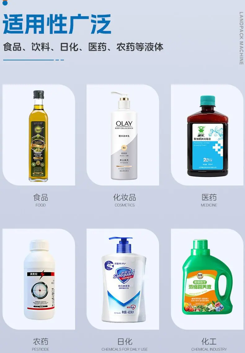 消毒液灌装线(理料机+四头液体灌装机+自动扣盖机+自动旋盖机