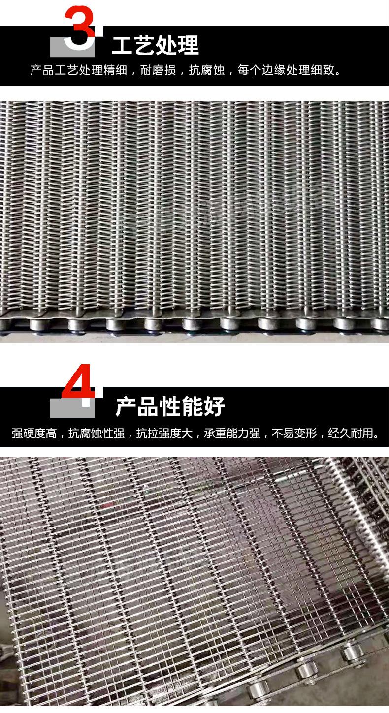 7-网带优势_02