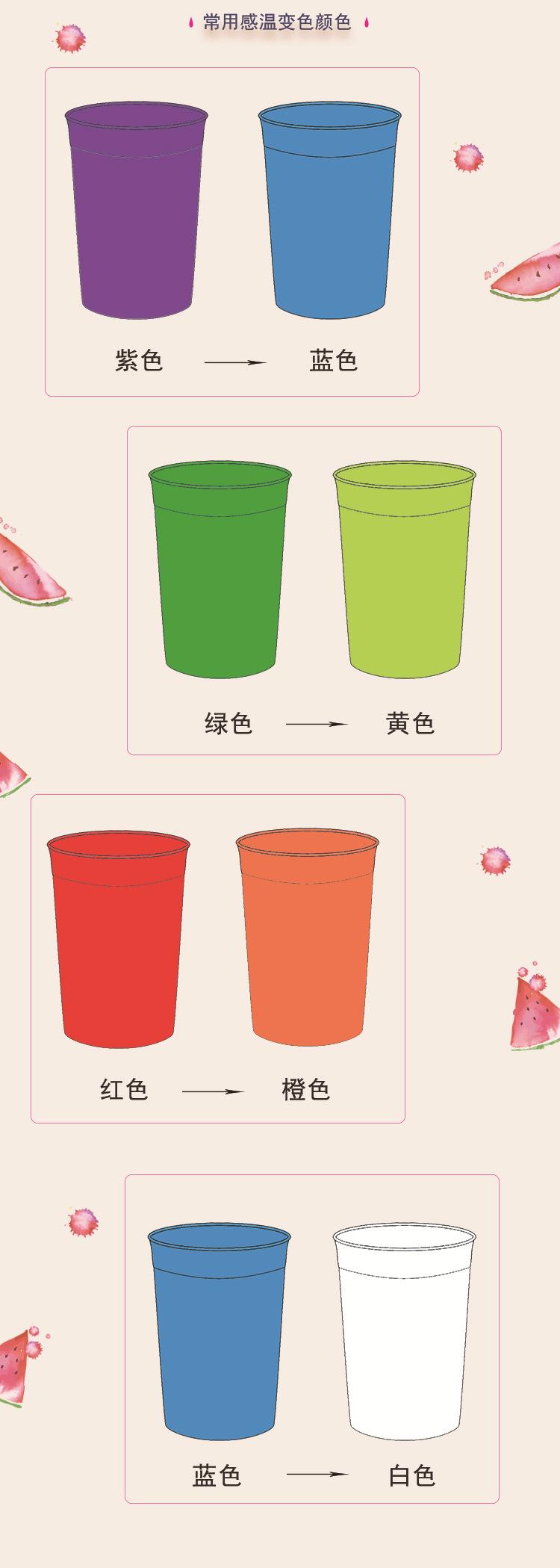 变色杯详情页