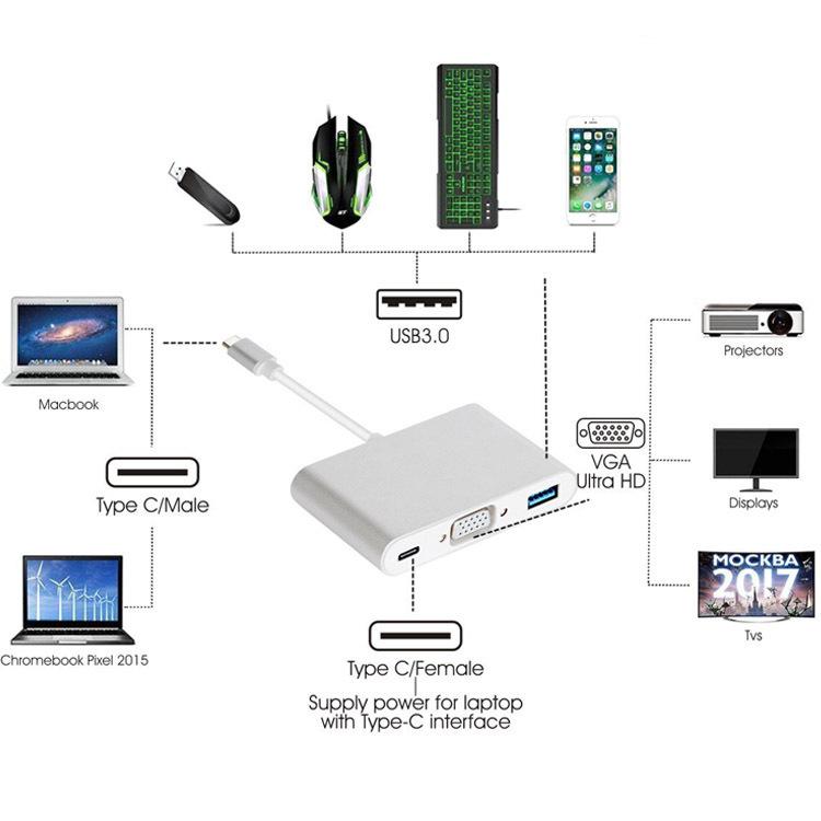 typec to hdmi7.jpg
