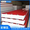 ¿Cuánto cuesta un panel sándwich compuesto de acero color cuadrado fabricante 750 teja de pared Jiangmen Jianghai fabricante de materiales de construcción?