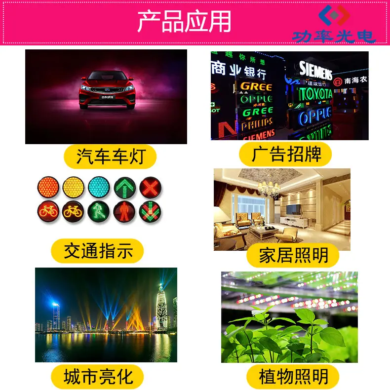 大功率产品应用图
