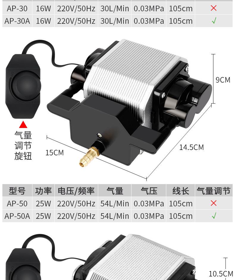 AP-30高压增氧泵_13