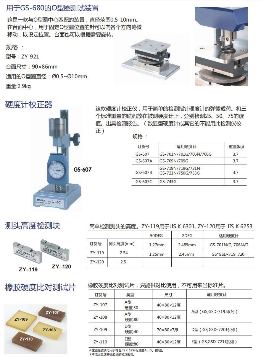 GS-719N-5