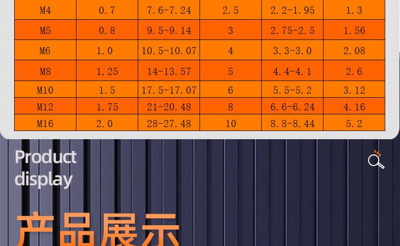 10.9级黑镍圆头内六角螺丝_03_15.jpg