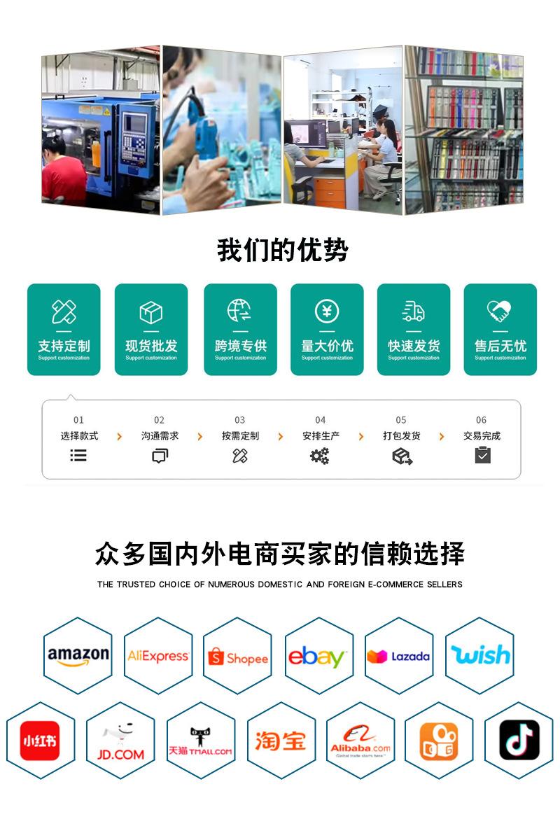 详情页装修