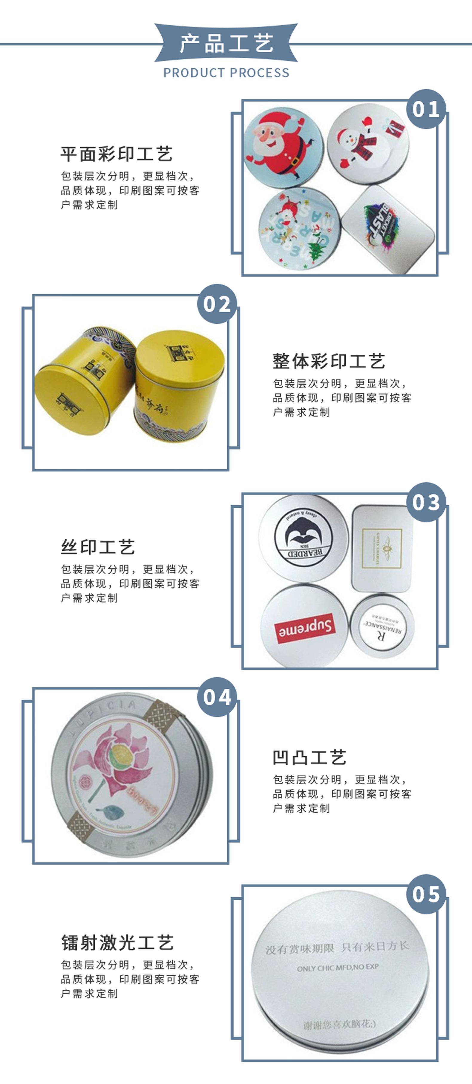 产品工艺