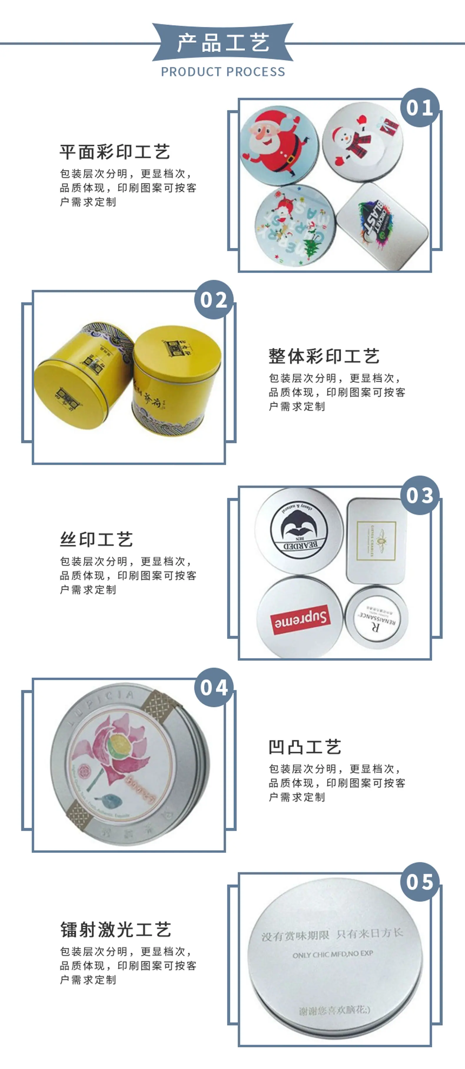 产品工艺