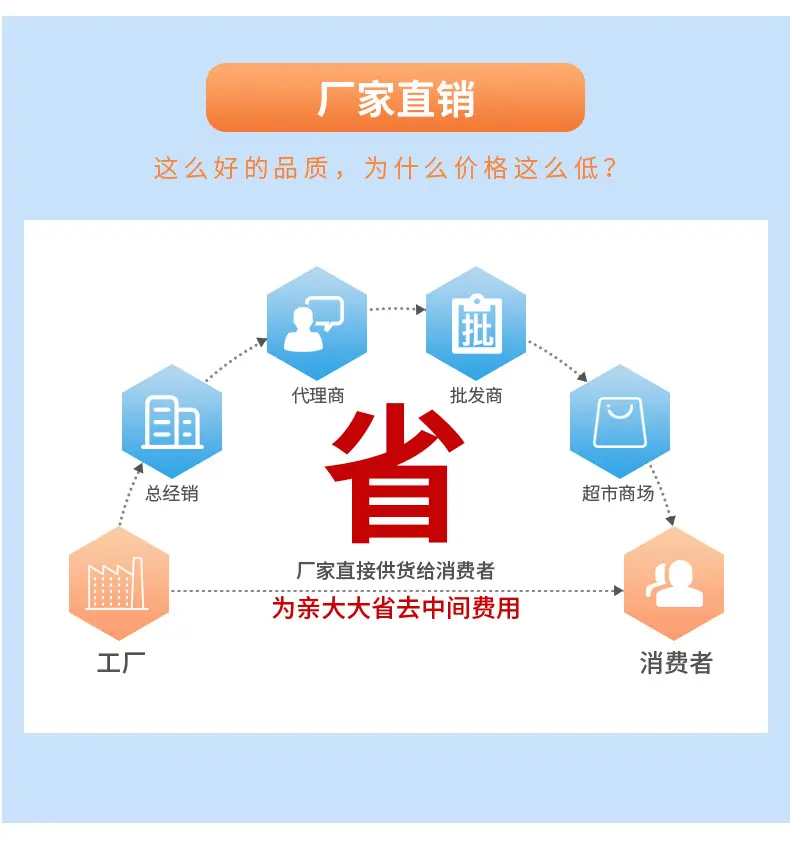 产品5_14