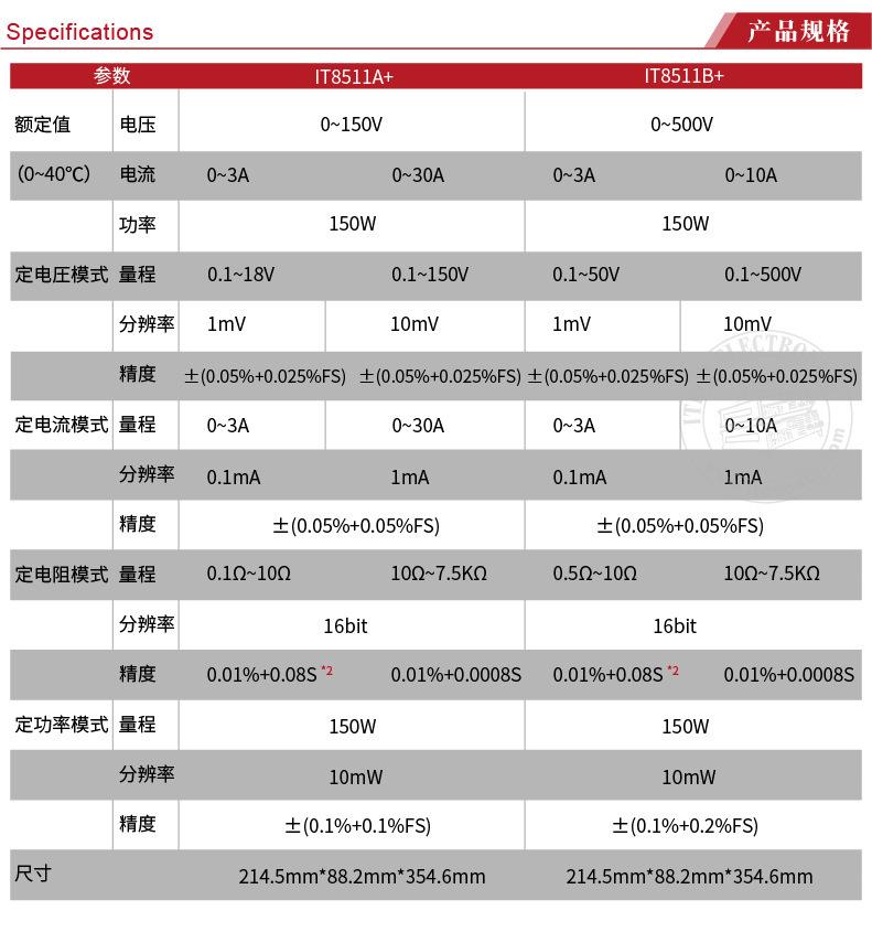 一键复制_20201124163458