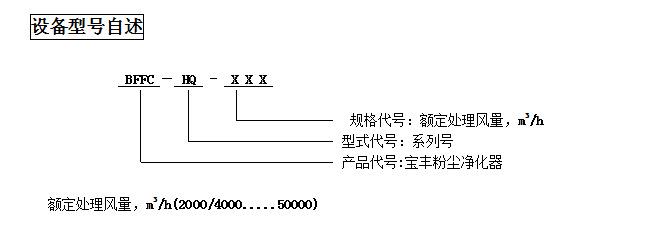 粉尘净化器