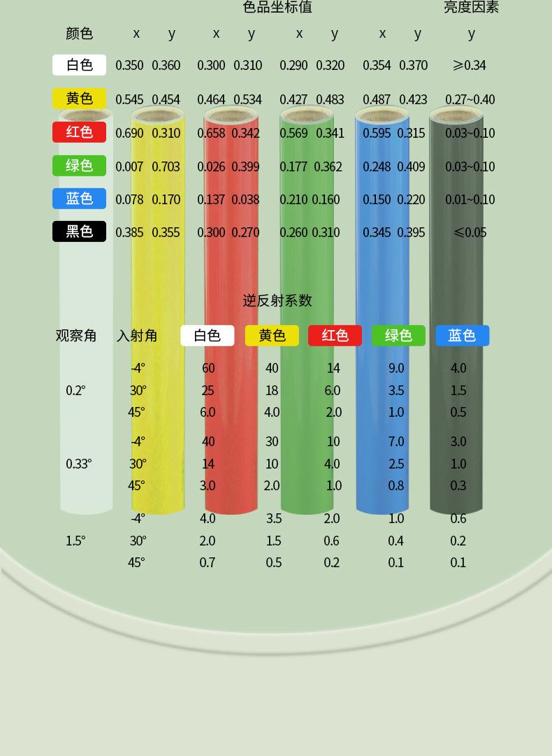 车牌膜_08.jpg