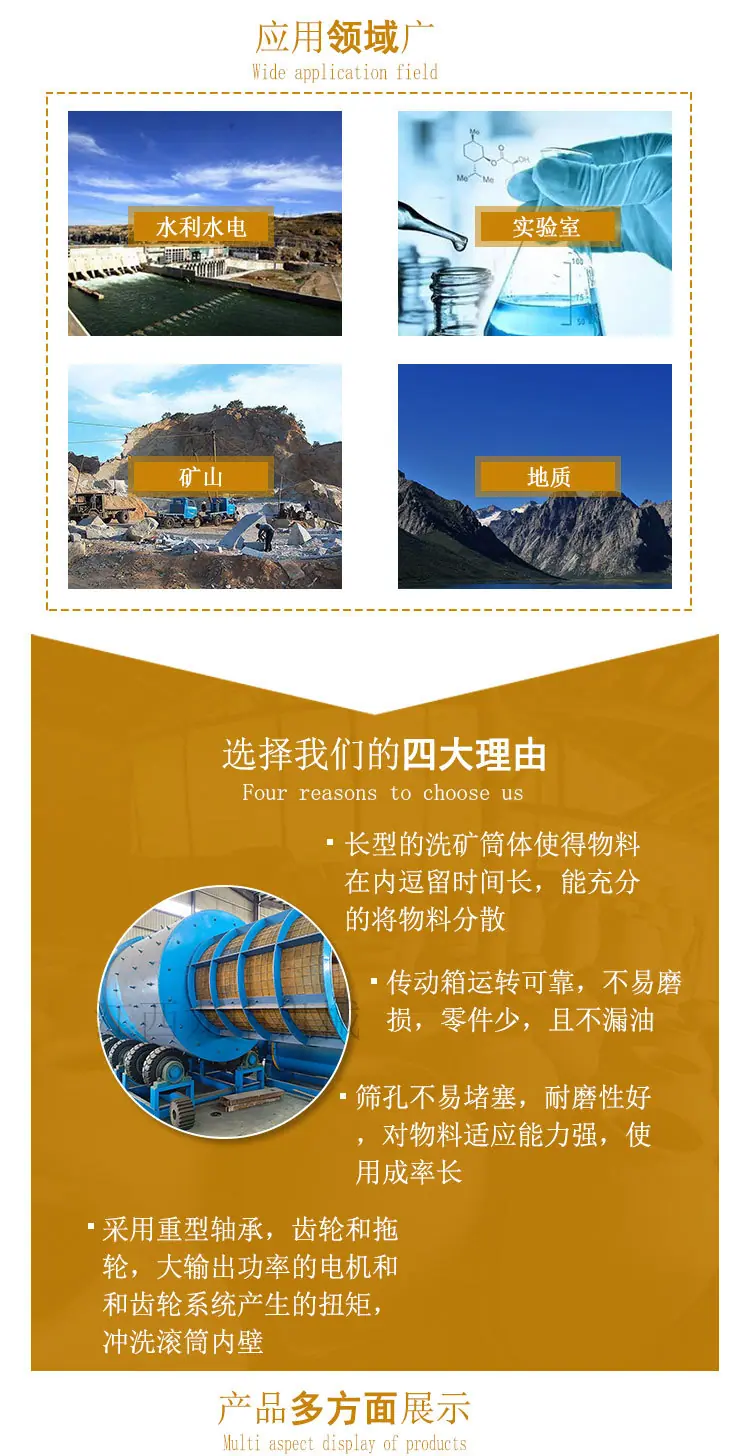 滚筒洗矿机 (4).jpg