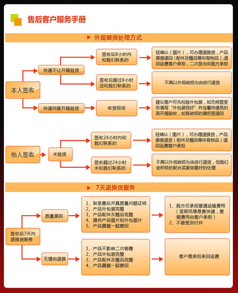 单叶轮详情页-11.jpg