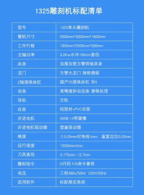 雕刻机详情5.jpg