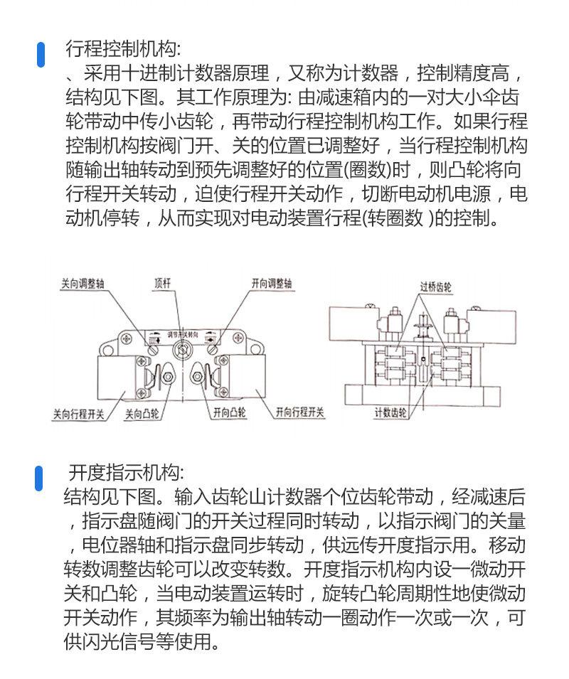 DZW-ZB-详情页_06.jpg