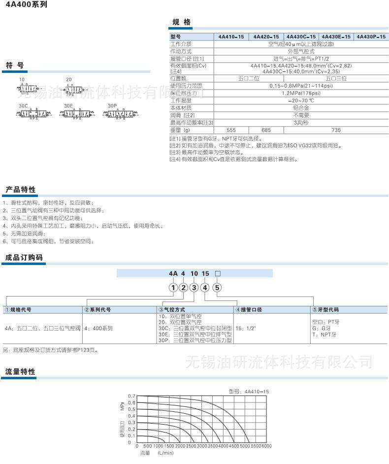 4A详情_07.jpg