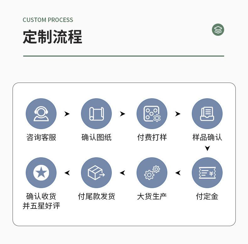 旅行包毛毡详情_16
