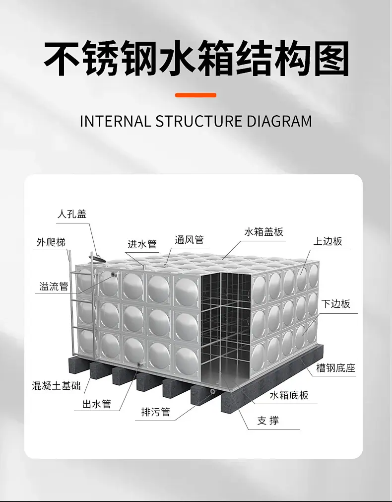 水箱详情页-4.jpg