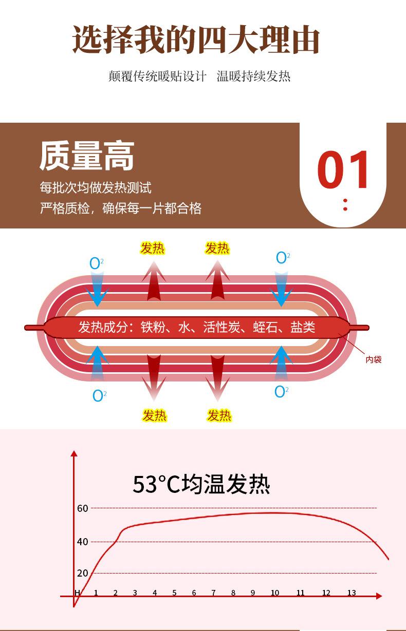 艾灸暖贴换包装_10.jpg