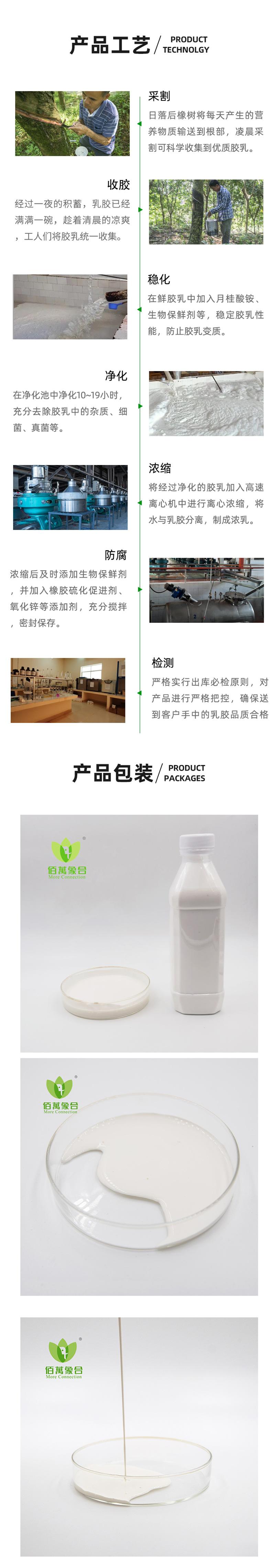 乳胶修改1