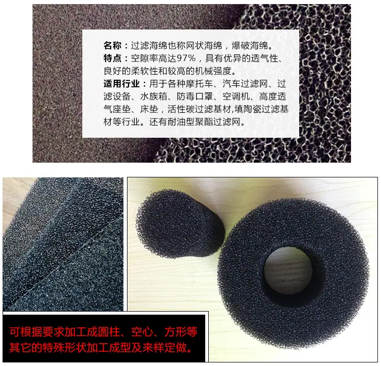 网状海绵的形状