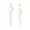 Brincos de Prata S925 com Agulha Leve Luxo com Pingente de Concha Temperamento Coreano Longos Super Fadas Celebridade da Internet Douyin Live Venda Quente
