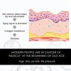 Esencia de Colágeno Eelhoe Cuidado Facial de la Piel Suave e Hidratante Esencia Refrescante y Fácilmente Absorbible