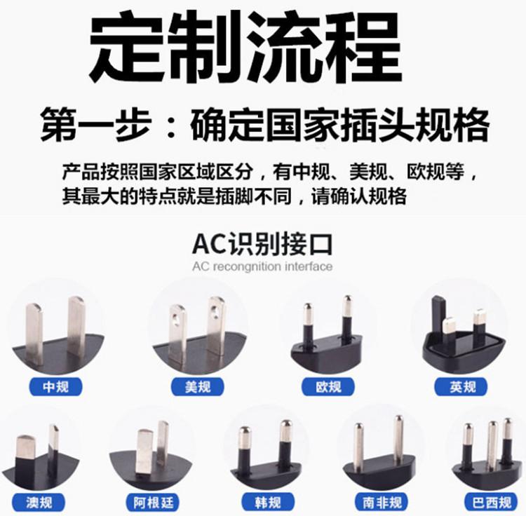 流程1